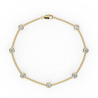 Bezel By The Yard Bracelet