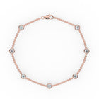 Bezel By The Yard Bracelet